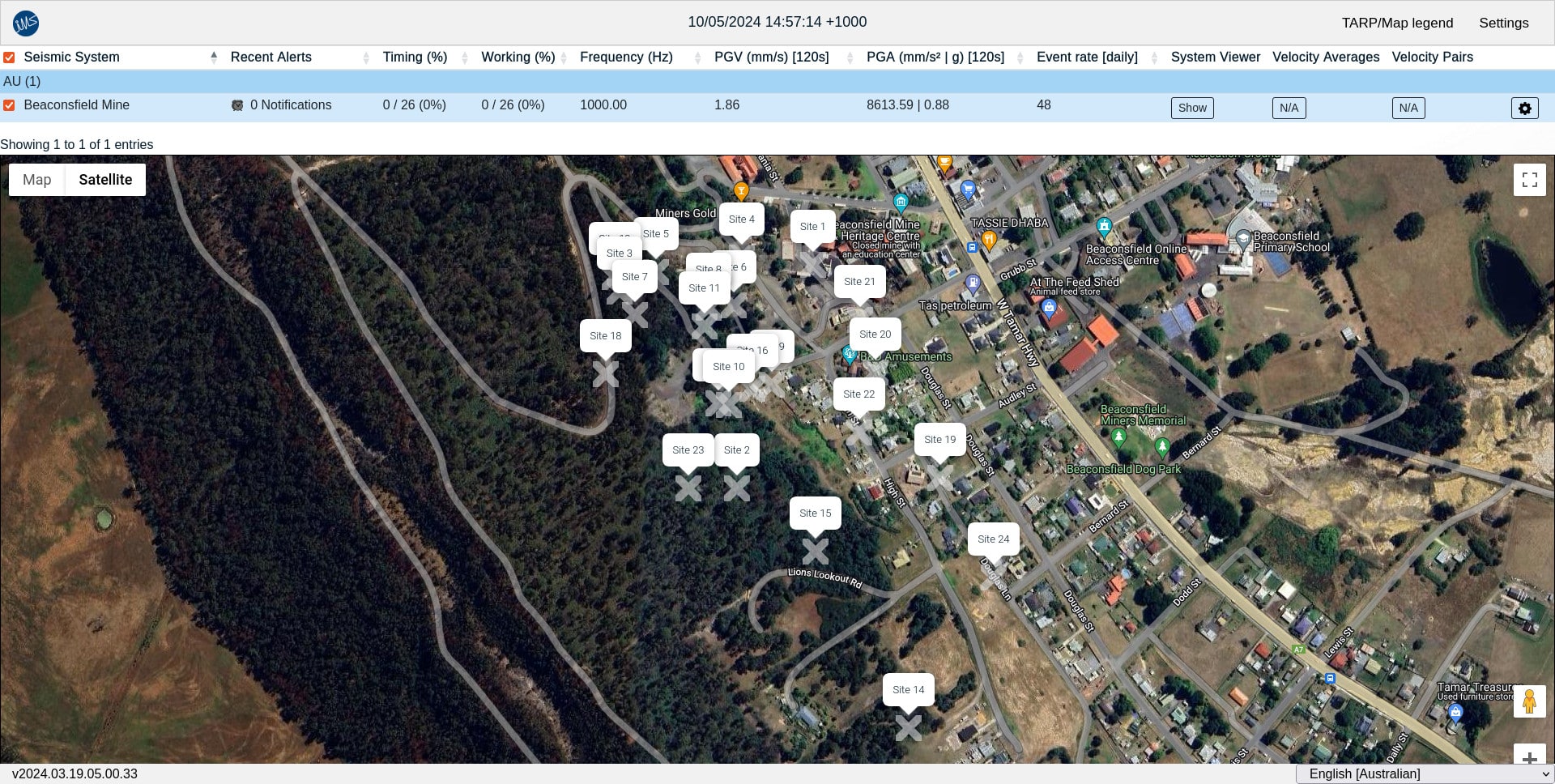 Screenshot of Beaconsfield Dashboard
